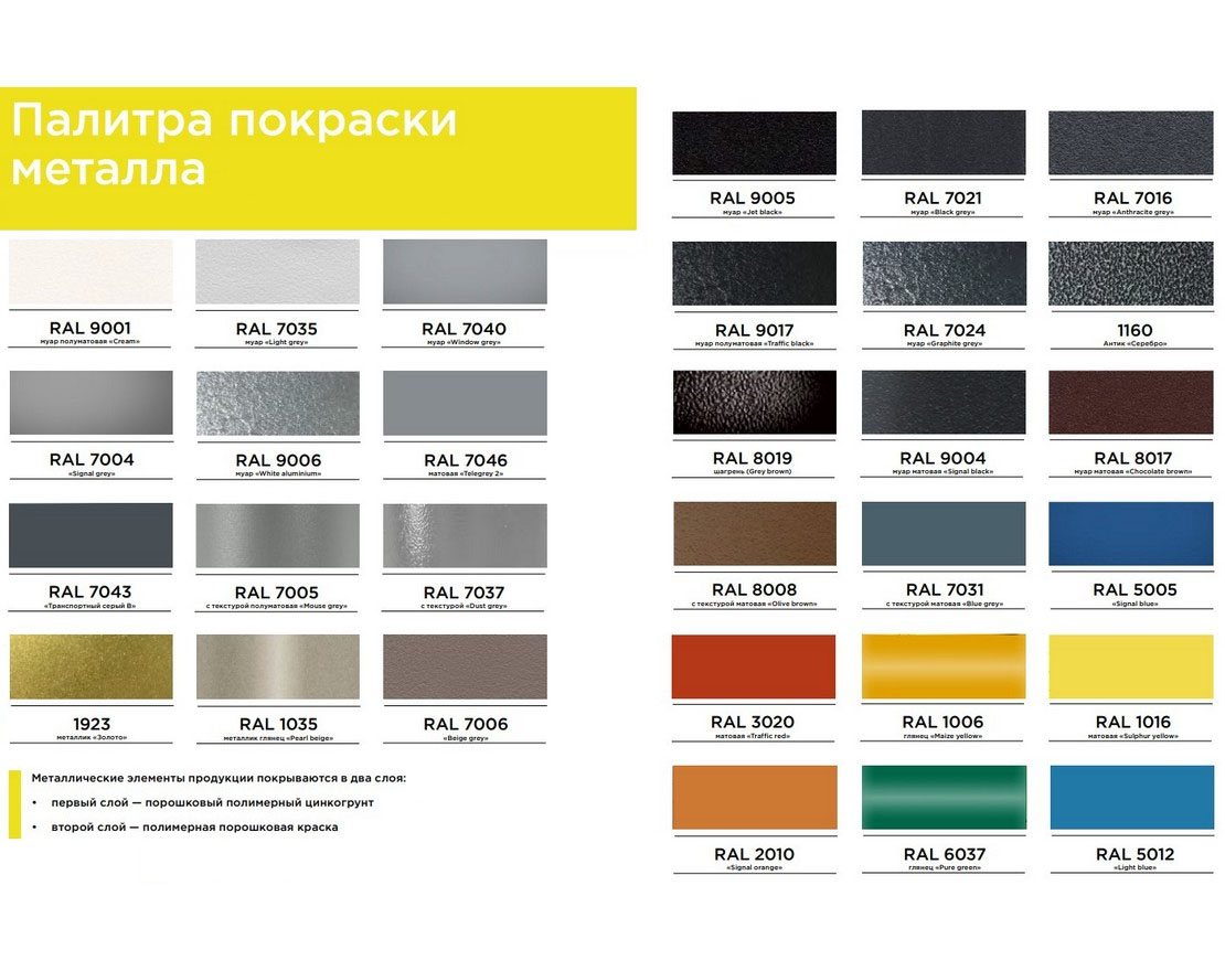 Вазон Аллея 11708 - вид 2